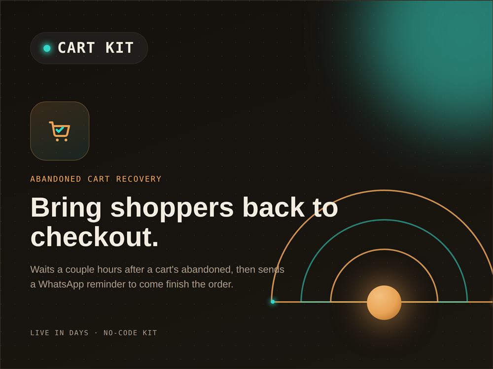 Abandoned cart recovery kit