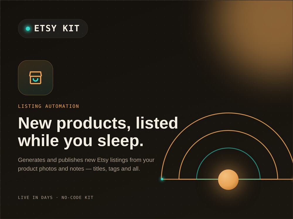 Etsy listing automation kit