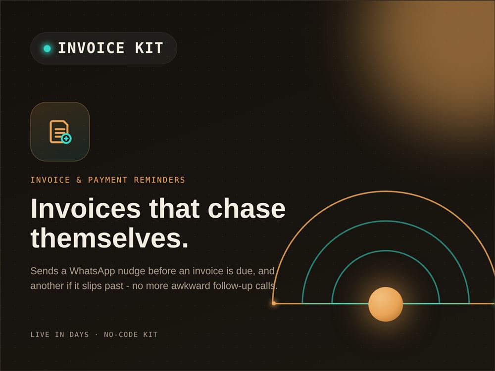 Invoice payment reminder sequence kit