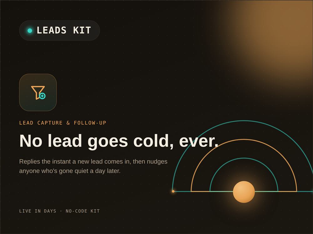 Lead capture and follow-up kit